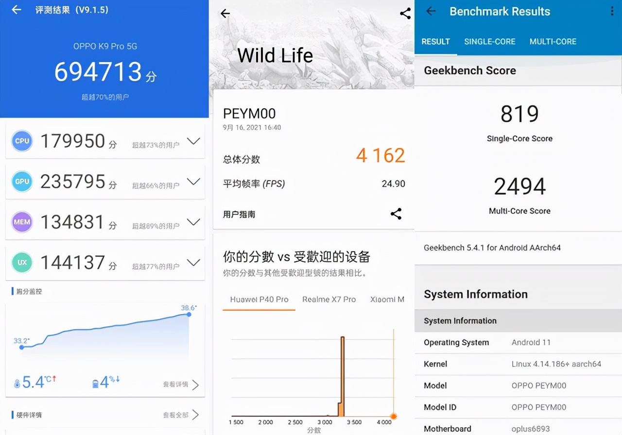 1999元即可买到的天玑1200旗舰：OPPO K9 Pro评测