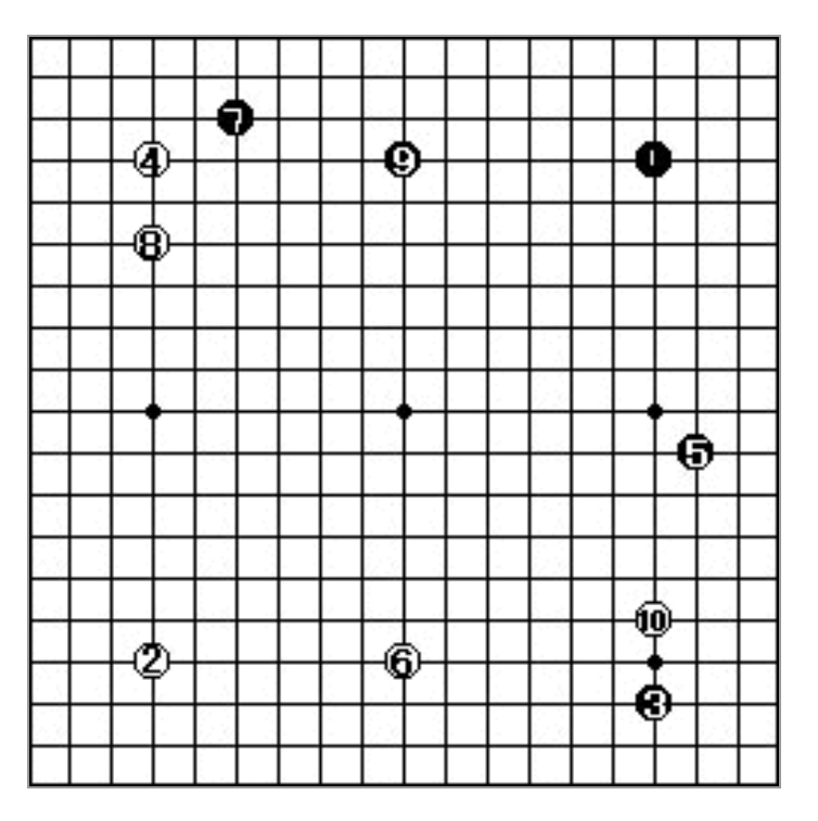 围棋有多少个交叉点，围棋规则新手图解？