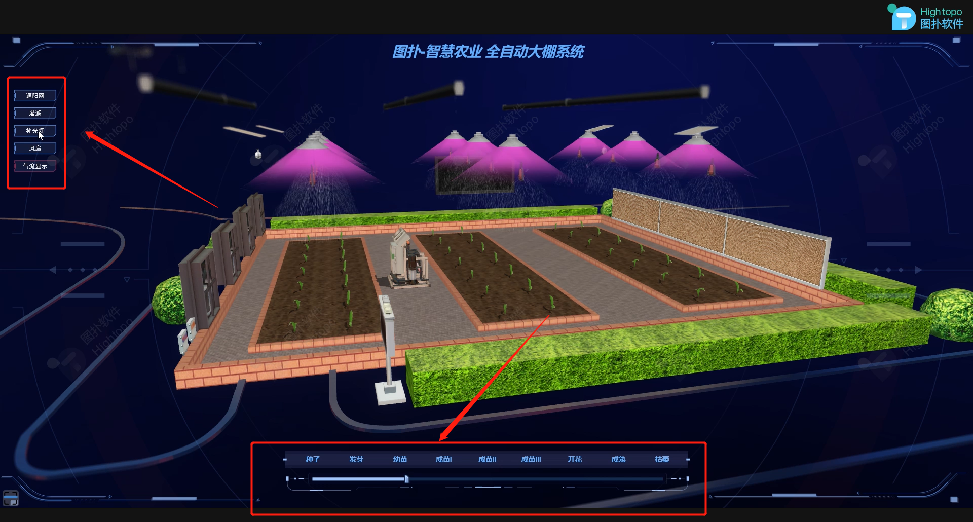 智慧农业｜物联网结合数据可视化，打造数字大棚新生态