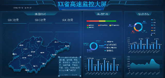 熬夜整理出30张可视化大屏模板，不敲一个代码就能直接套用