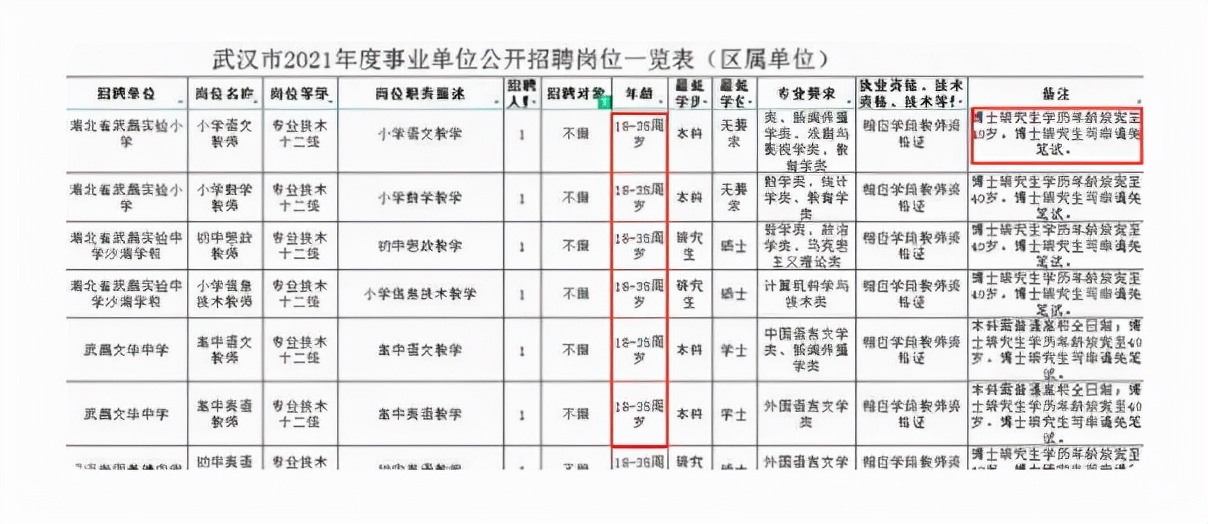 民办中小学转公办，原民办教师能否进入体制，教育部作出明确回应