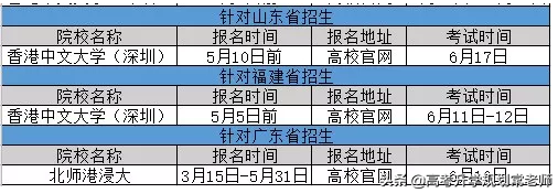 中央发话：高考不再只看“裸分”,  综合评价录取或成主流