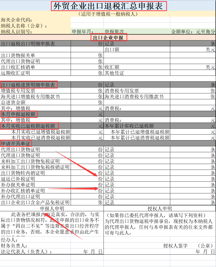 外贸会计,外贸会计做账流程