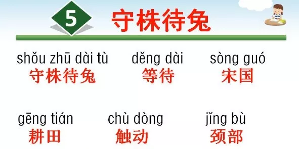部编三年级语文下册各单元听写的词语+知识点,孩子开学后成绩高