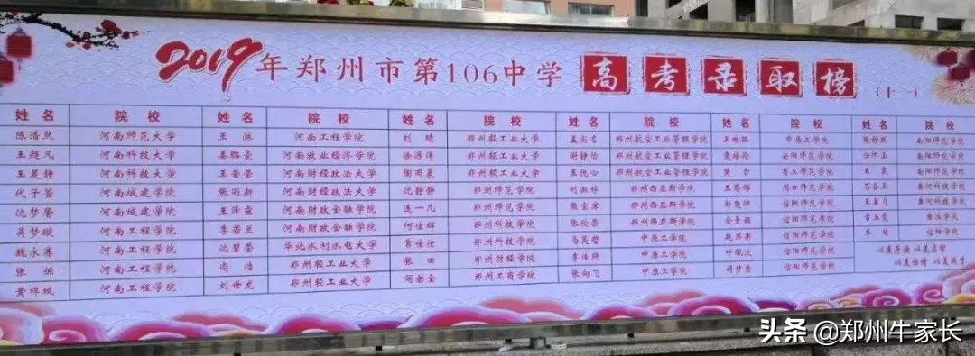 重点！外高、省实验及四中等高中2019年高考成绩红榜汇总