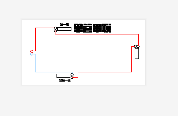 像章鱼的暖气片你了解它多少？它与双管并联式的比较结果在这里