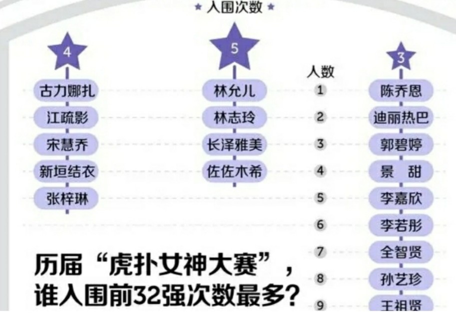 青训和cba哪个好(CBA哪家青训独大？广东第一毫无悬念，浙江是后起之秀)