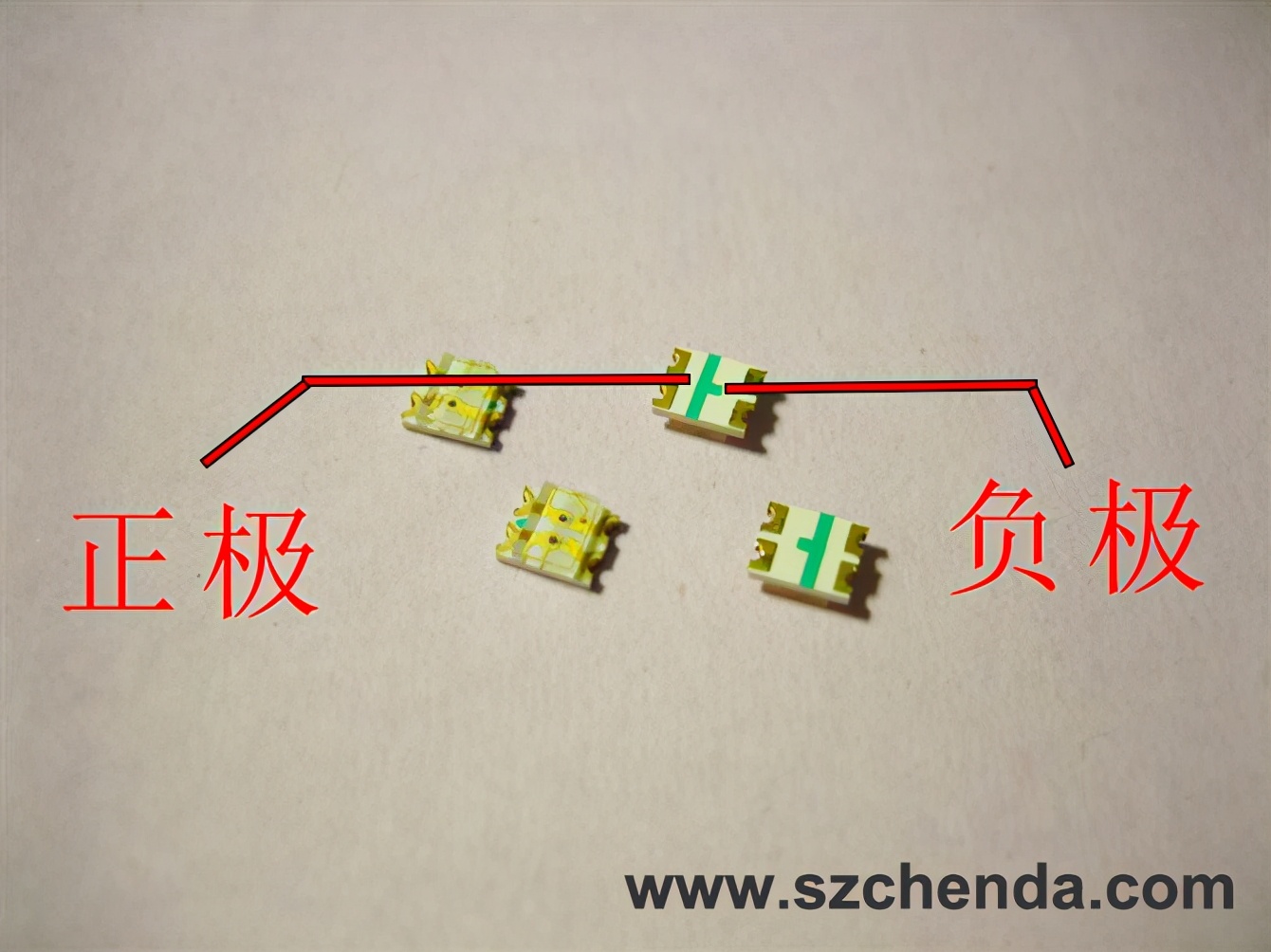 二极管正负是什么二极管哪边为正哪边为负怎么表示