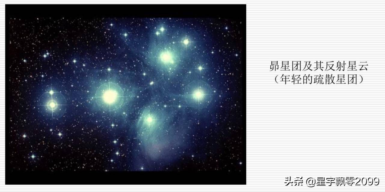 天文学ABC——一个天文学基础科普讲座