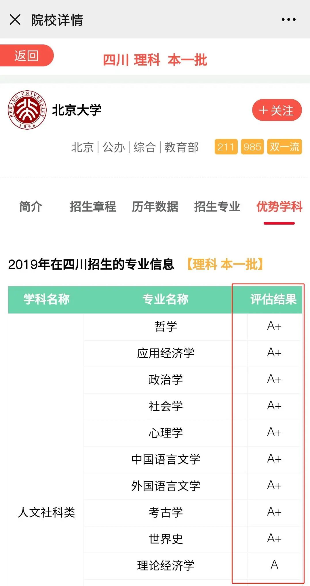 2020四川高考招生计划人数骤降12642人，报个好大学更难了