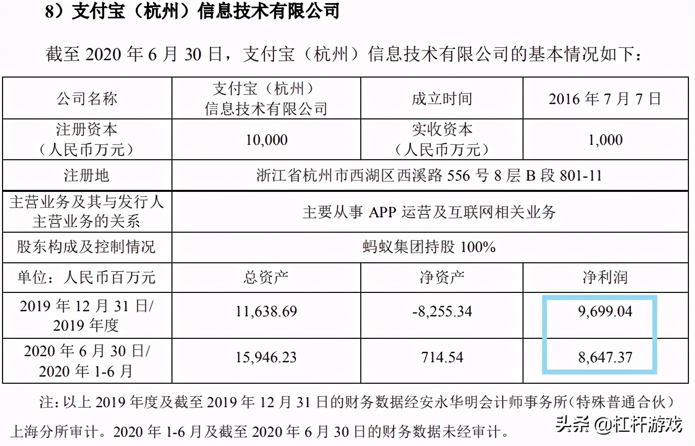 外滩演讲后，马云等人被约谈！蚂蚁真的“今服”了吗？