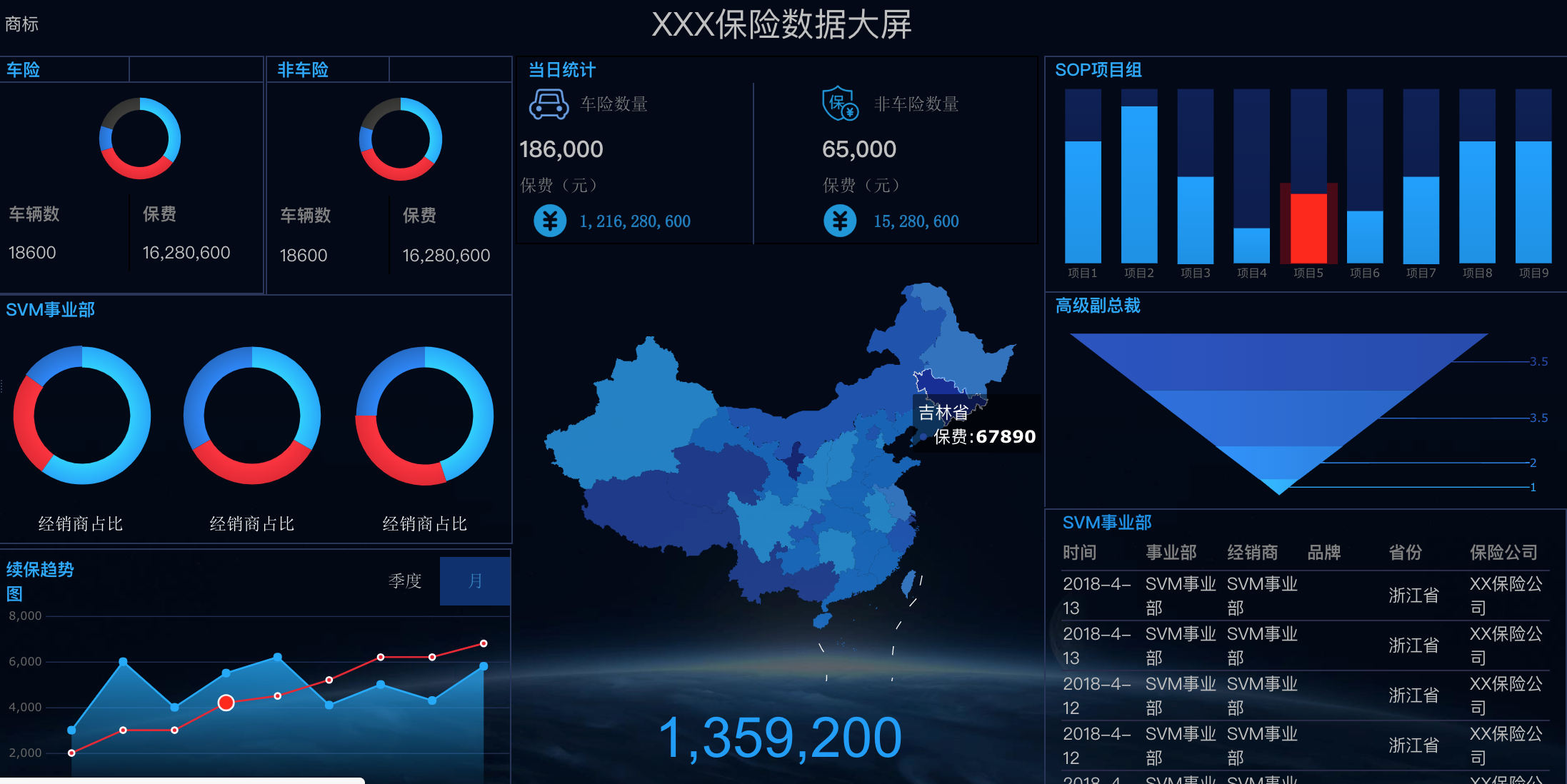 做了5年领导，看到员工年终汇报这么做，也忍不住给他加薪
