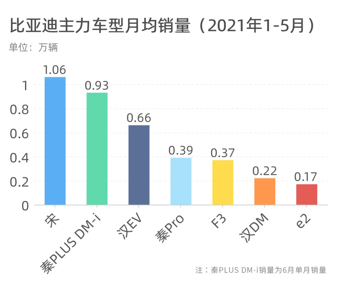 长安、吉利、哈弗，谁才是中国品牌之王？