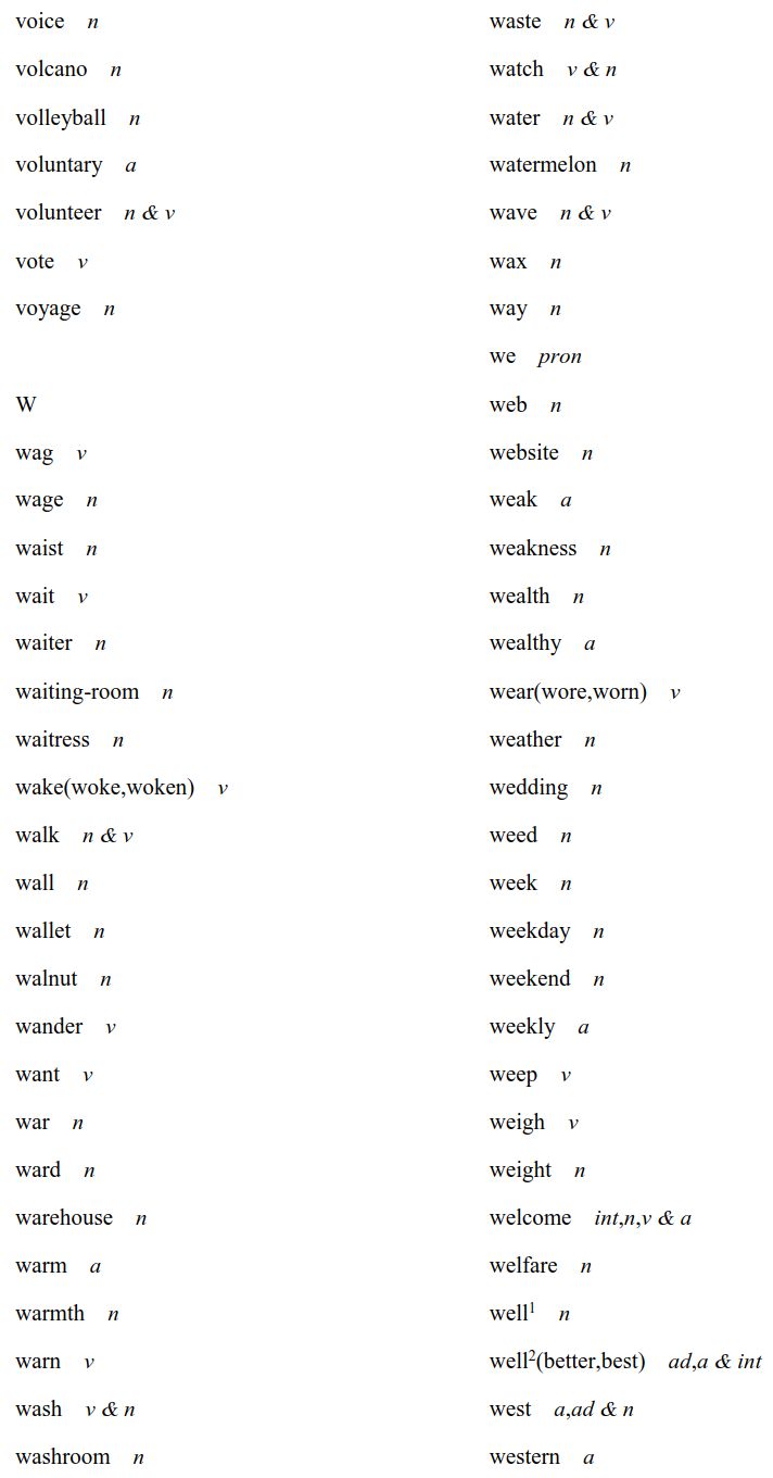 重磅！2020高考英语考试大纲，正式发布（内附最新词汇表）