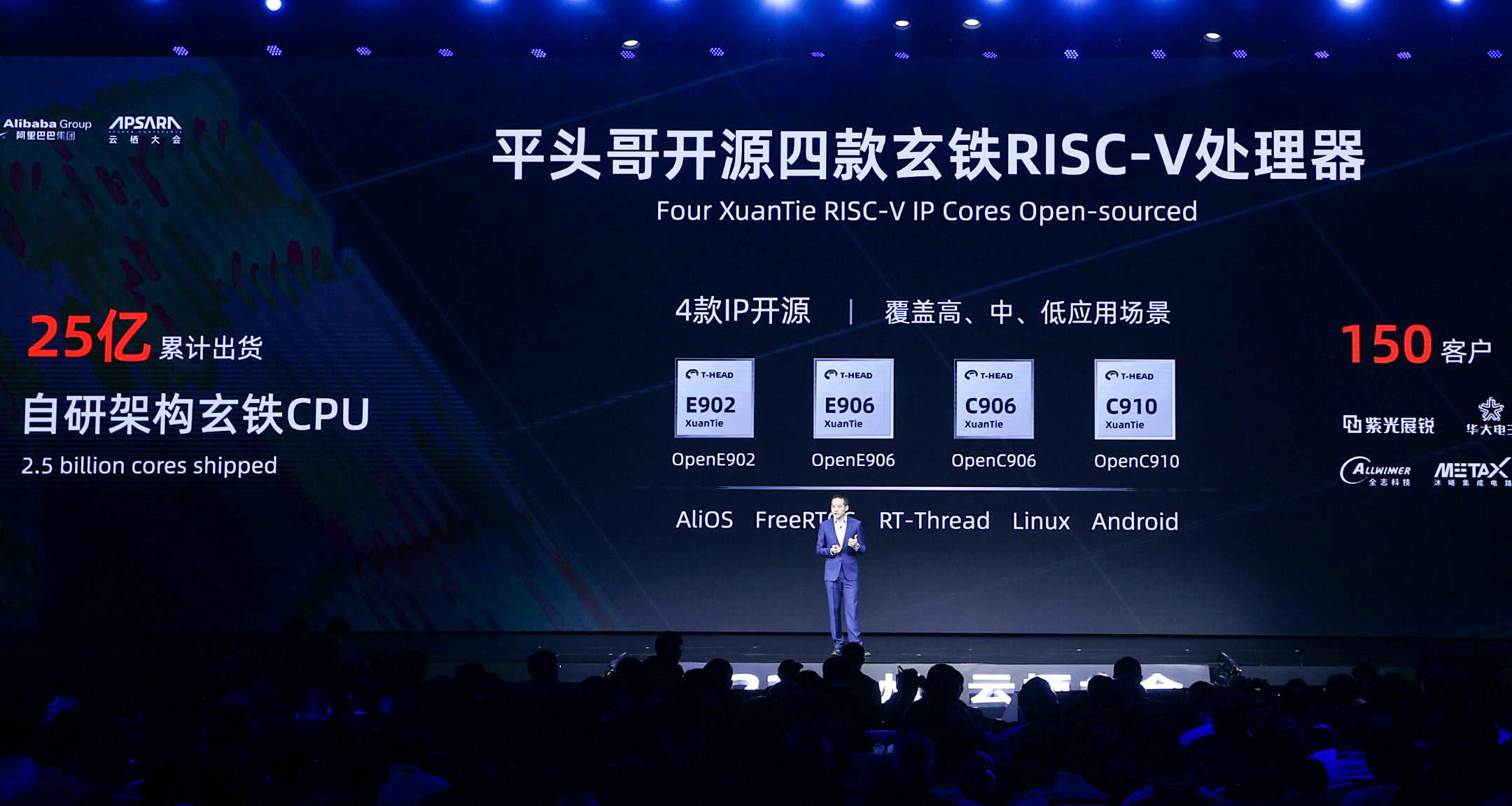 工业互联网抛来国产化橄榄枝，阿里云如何接？