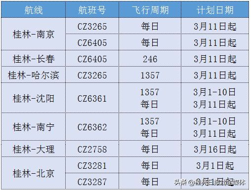 桂林汽车站时刻表,桂林汽车站时刻表查询