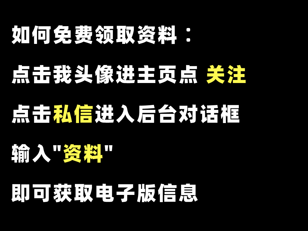 2022 届全国 I 卷地区名校高三模拟试卷第 1—50 套，共198页