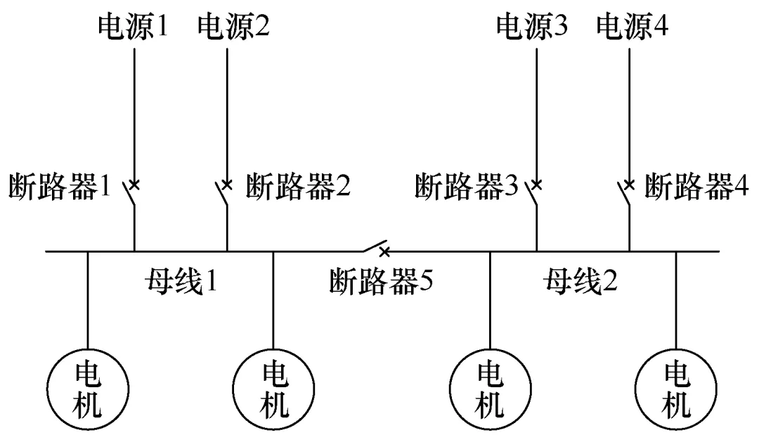 快速切換裝置在石化行業(yè)應(yīng)用存在的問題及解決方案