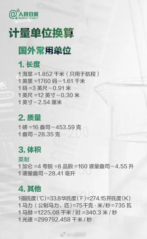 一克拉等于多少克？答不上来的快转发学习！了解中国法定计量单位