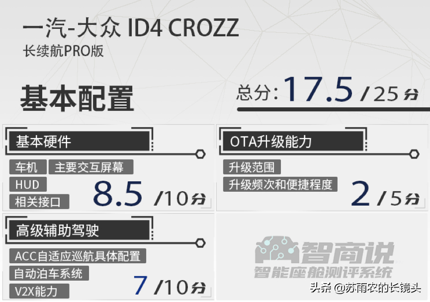 智商说 | 一汽大众ID.4 CROZZ智能座舱测评：谁说传统车企不潮流？
