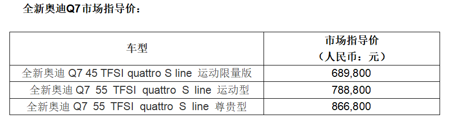 比现款还霸气，奥迪Q7上市，售68.98-86.68万元