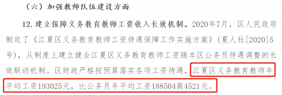 太卷了！硕士在武汉当幼师、博士月薪25533元！各区薪资大不同