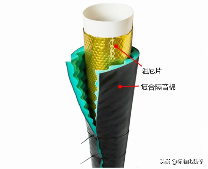 家装静音攻略：房子装修，这12个细节绝不能省钱