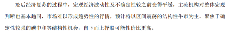 解析：碳中和基金以及6位基金经理的看法