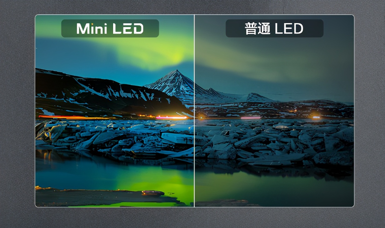 Mini LED智屏到底值不值得买？TCL C12解决你的所有困惑