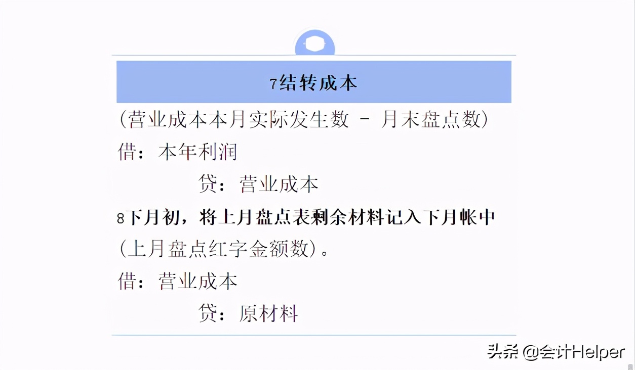 完整版！餐饮行业会计分录，拿去备用