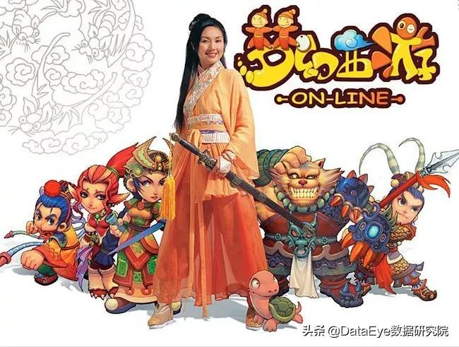 端游18年,手游6年,网易“西游”IP手游畅销榜排名还在上升