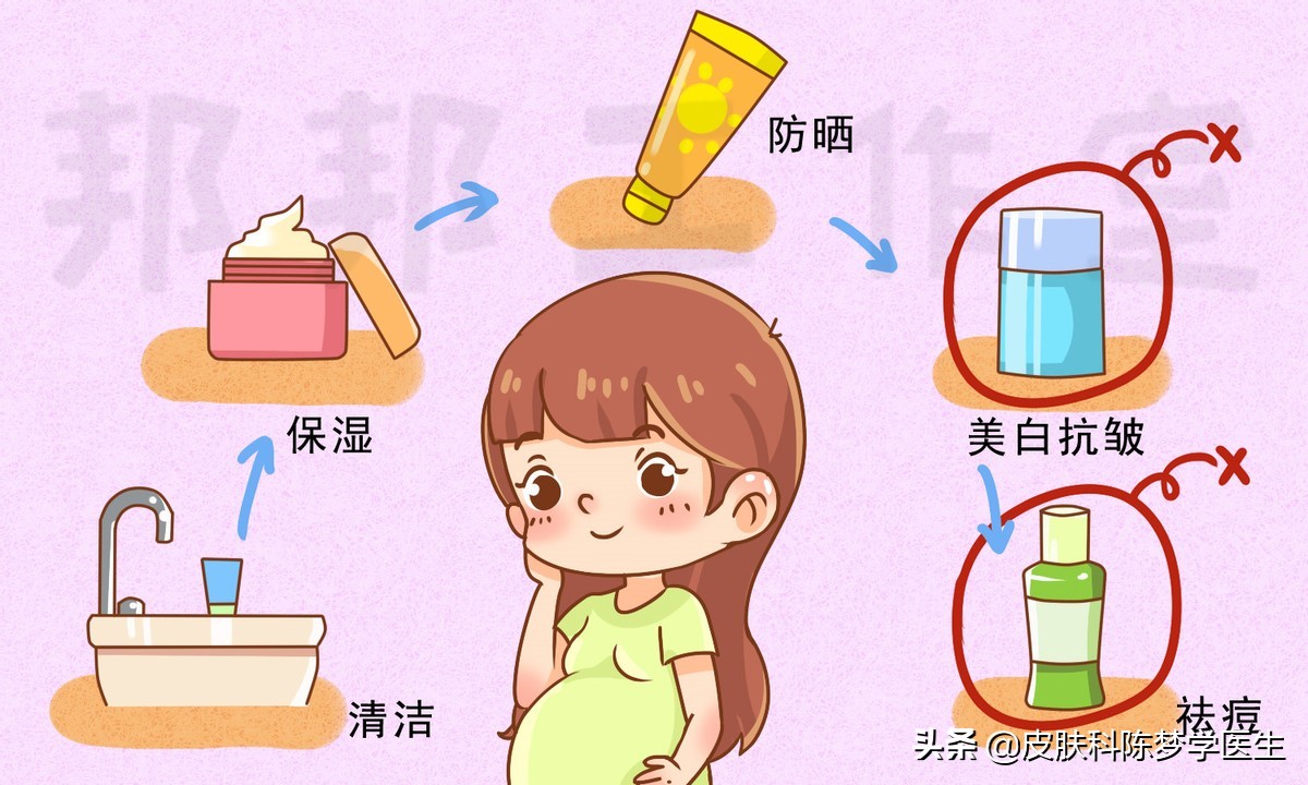 怀孕了，有哪些护肤品能用？哪些不能用？