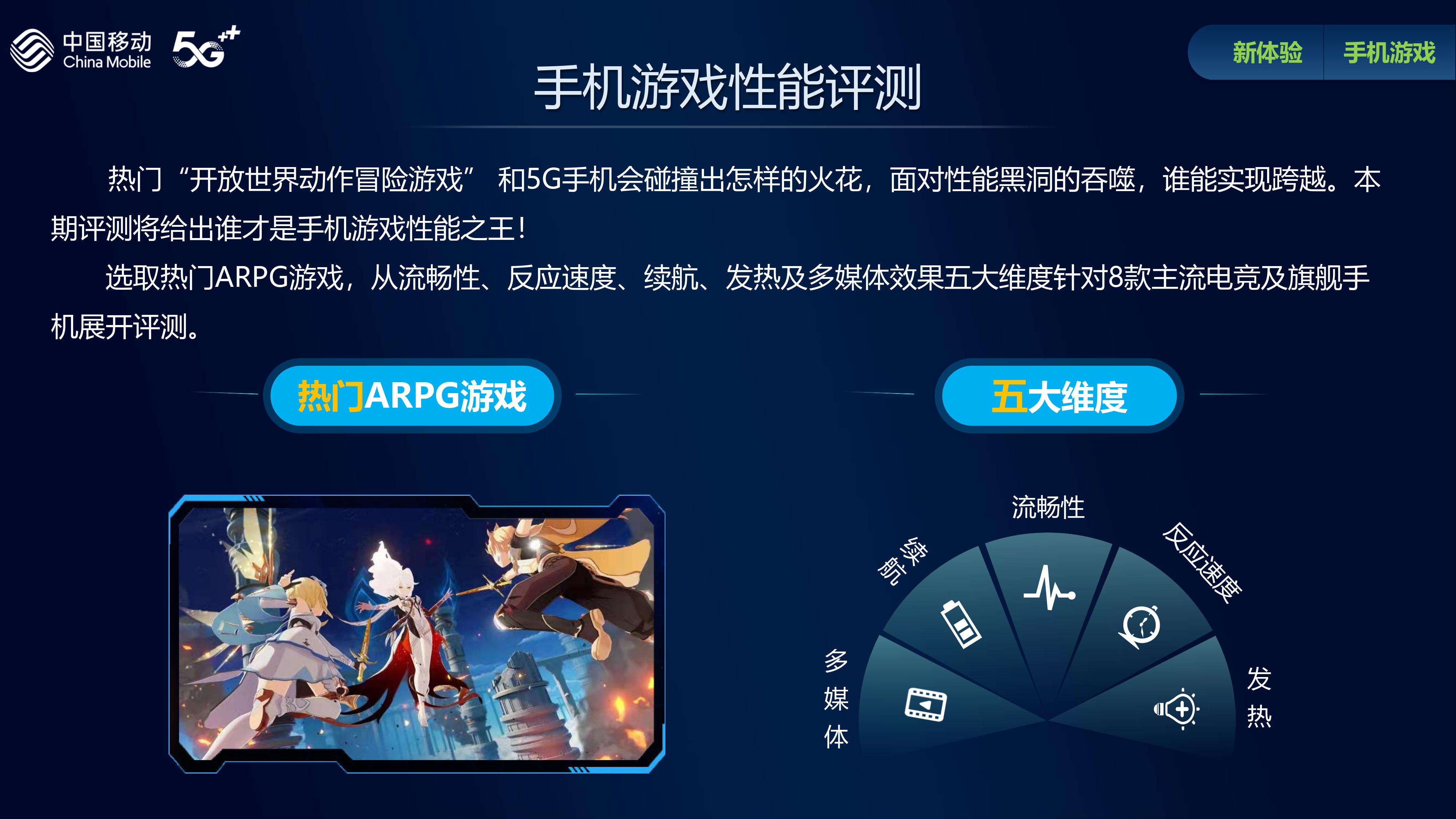 5G手机综合评测TOP排行榜：三星问鼎最强高端
