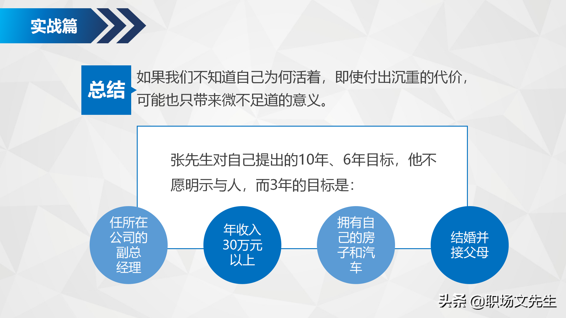 如何进行自我职业规划？34页企业部门职业规划PPT模板，生存之道