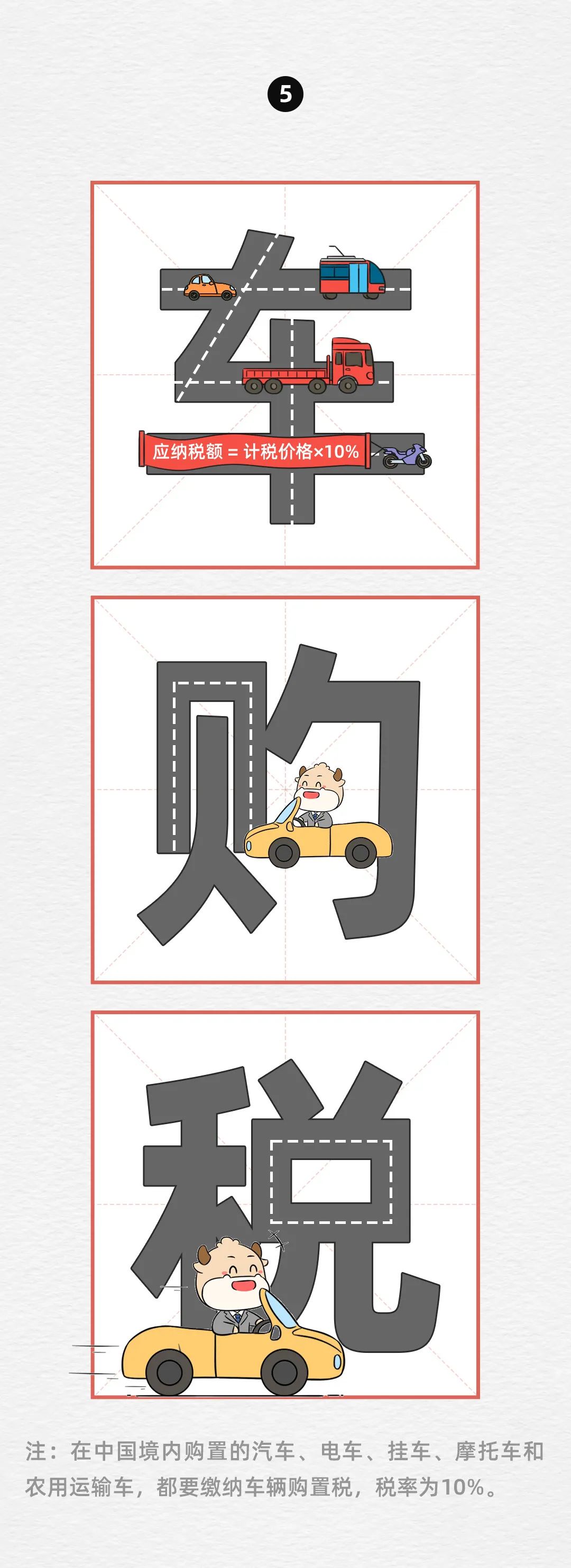 消费税税率表,消费税税率表2021年完整版