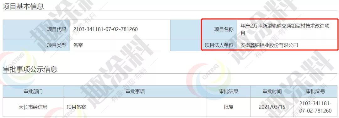 镇江鼎盛铝业招聘岗位（趣涂网）