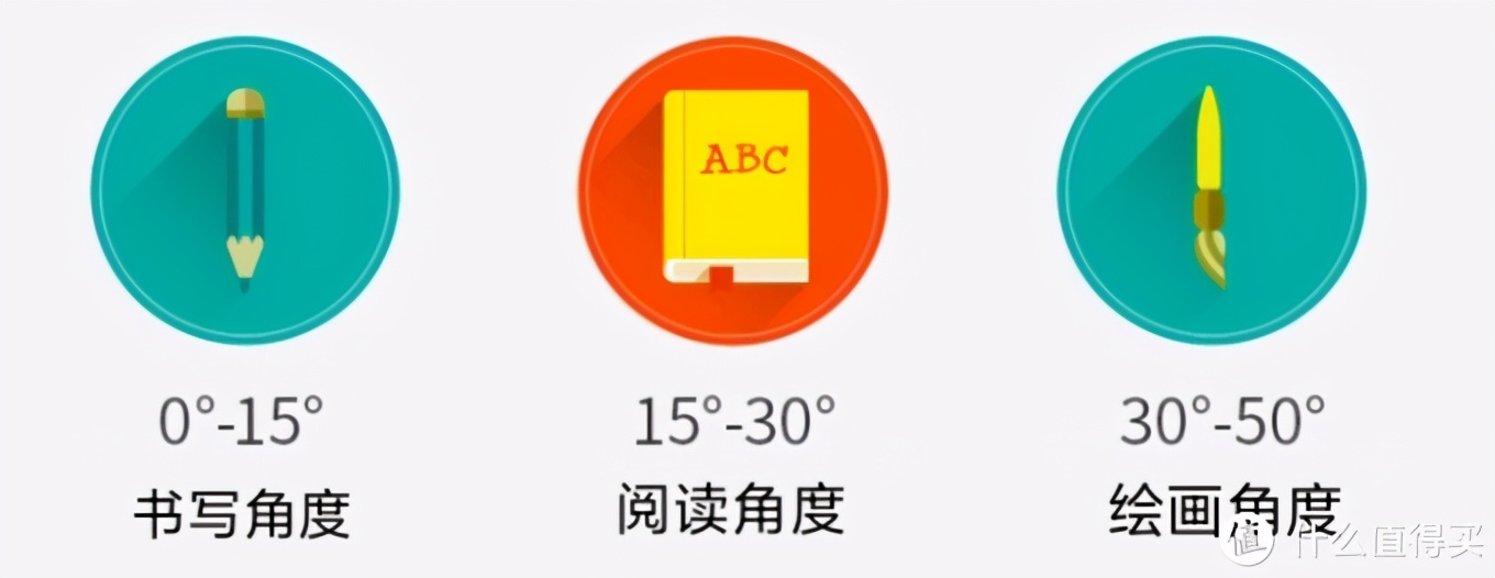 少年强则国强，儿童学习桌怎么选？一文搞懂疑问，有娃一族必看