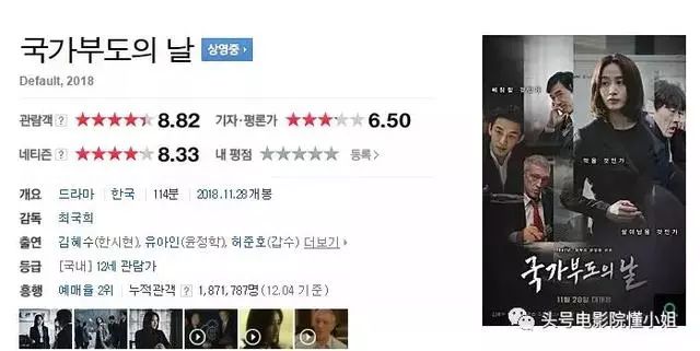 这部韩国新片，“自黑”的尺度不小！