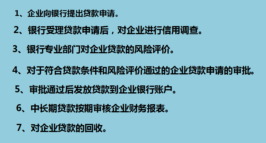 企业如何编制银行贷款报表？30年财务总监给你详细道来！干货