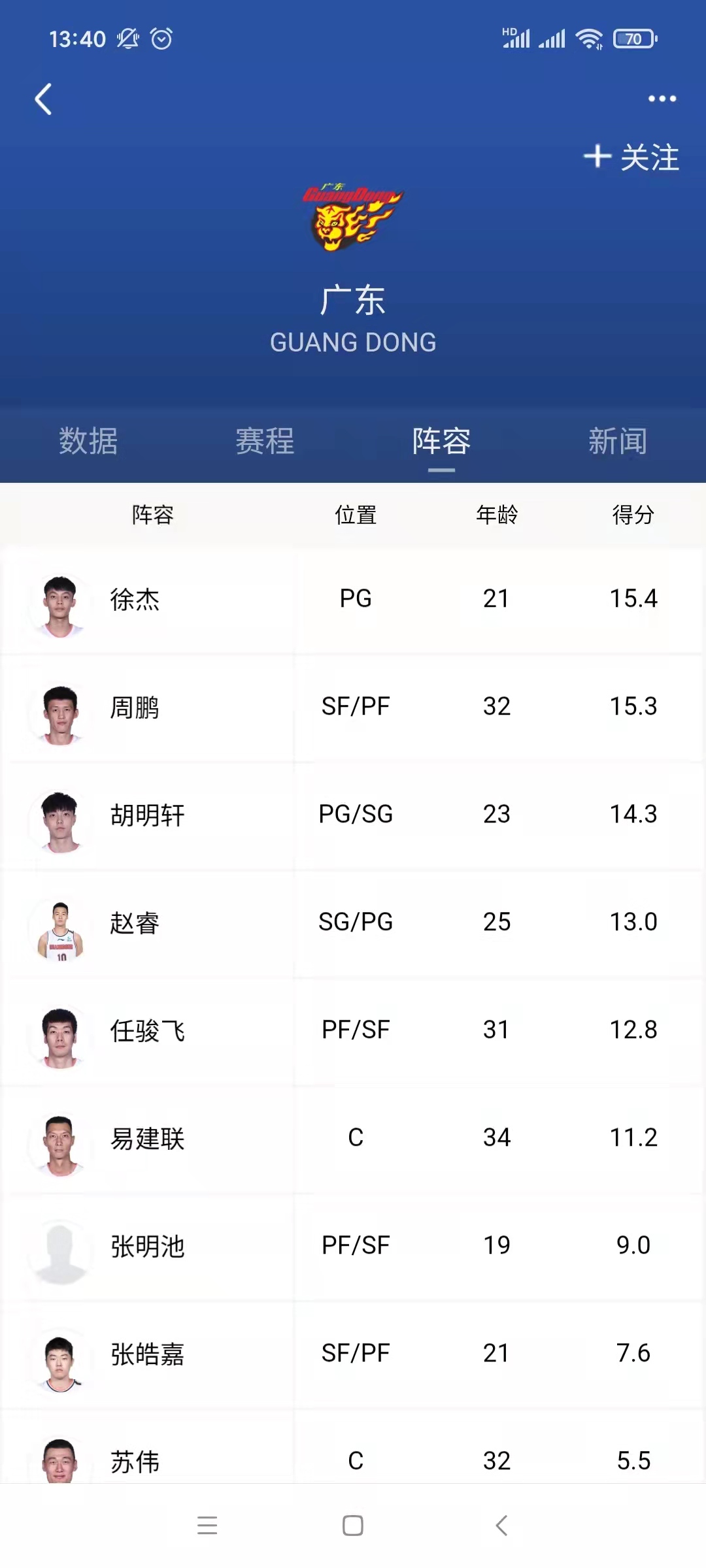 徐杰身高178(小身材大能量!