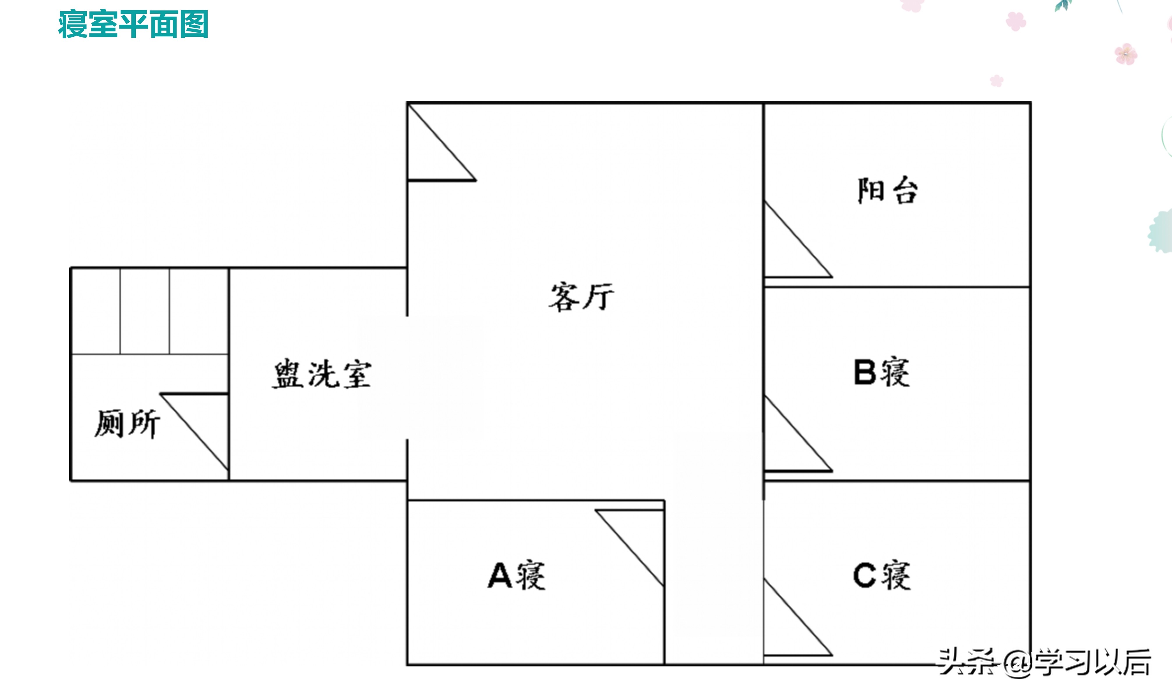 有一座城市叫：来了就不想走，有一所大学叫：上了就不后悔