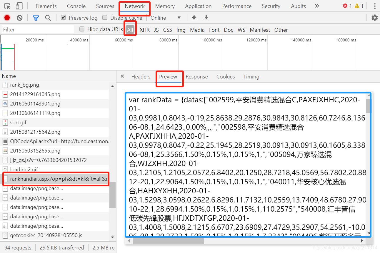 Python股價翻番，人生贏家，Python爬取基金，篩選股票
