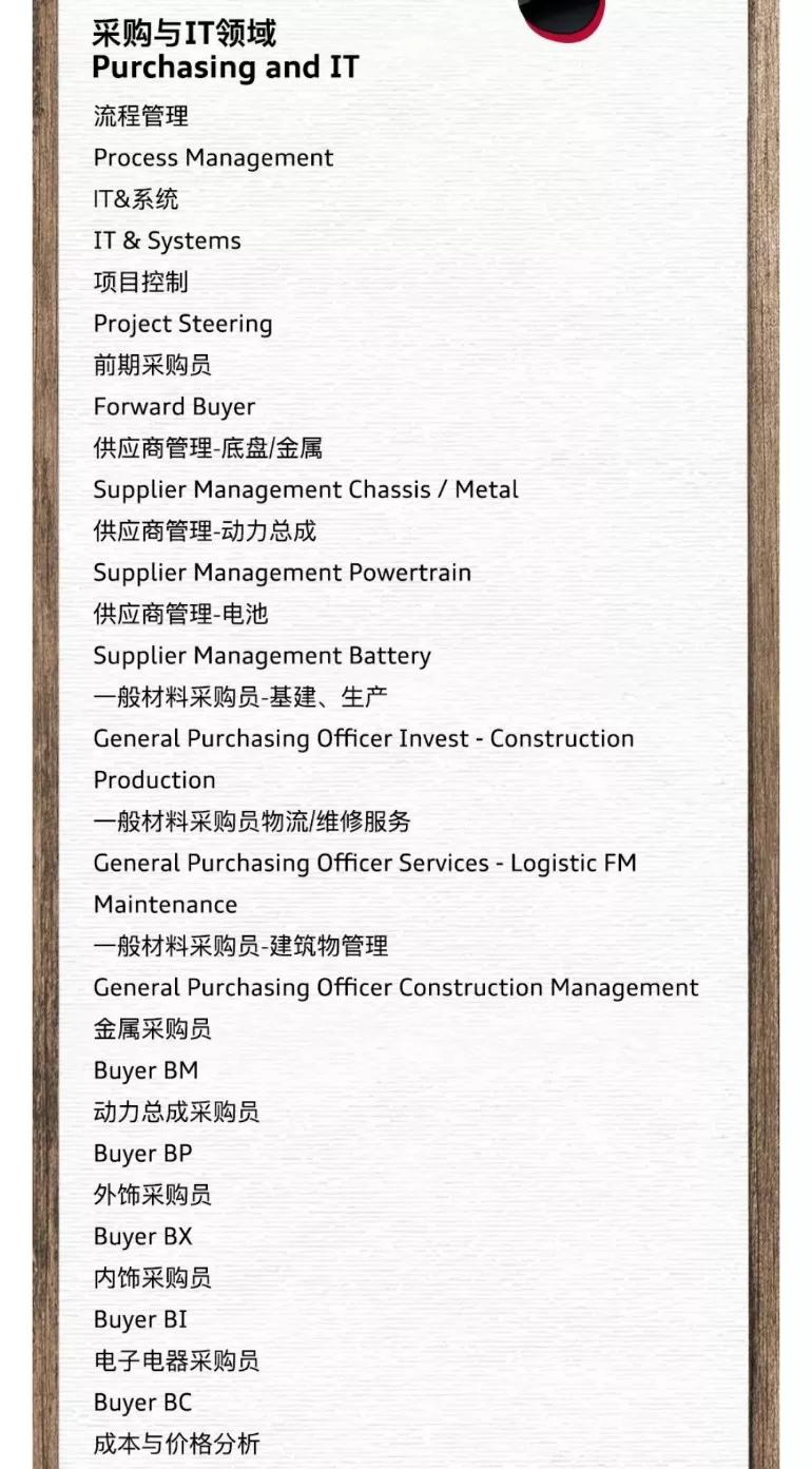 奥迪PPE工厂开始在长春大规模纳新