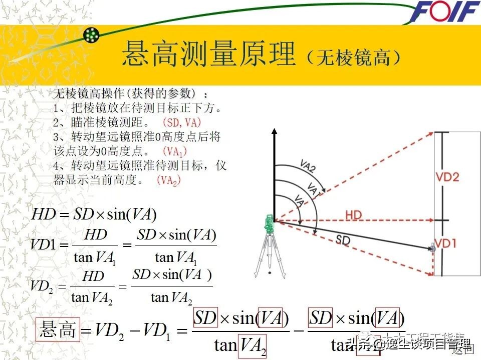 全站仪的使用教程+图文解说，就看这一篇了！60页PPT可下载