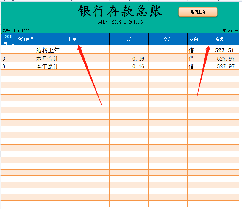 智能化的财务管理系统（通用版），含凭证处理，账簿查询功能，棒