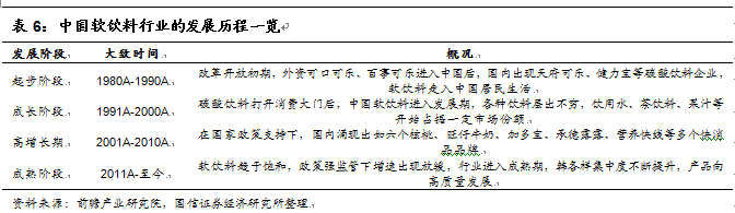 阿萨姆奶茶代言人（往期阿萨姆奶茶代言人大全）