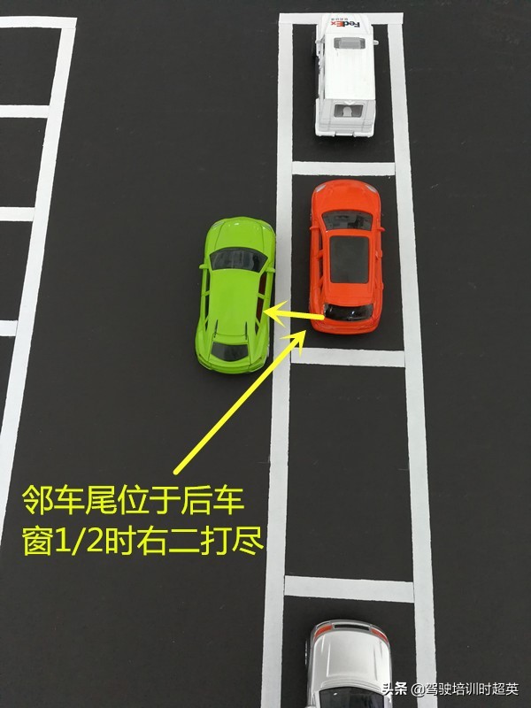 向道路右侧、侧方位泊车及出车位操作要领