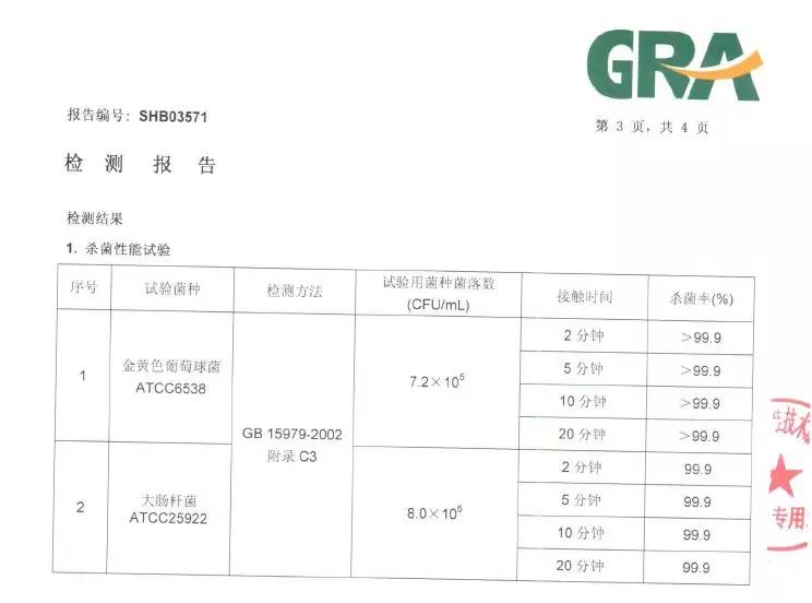 13款宝宝免洗洗手液测评：想靠它清洁小手？不行