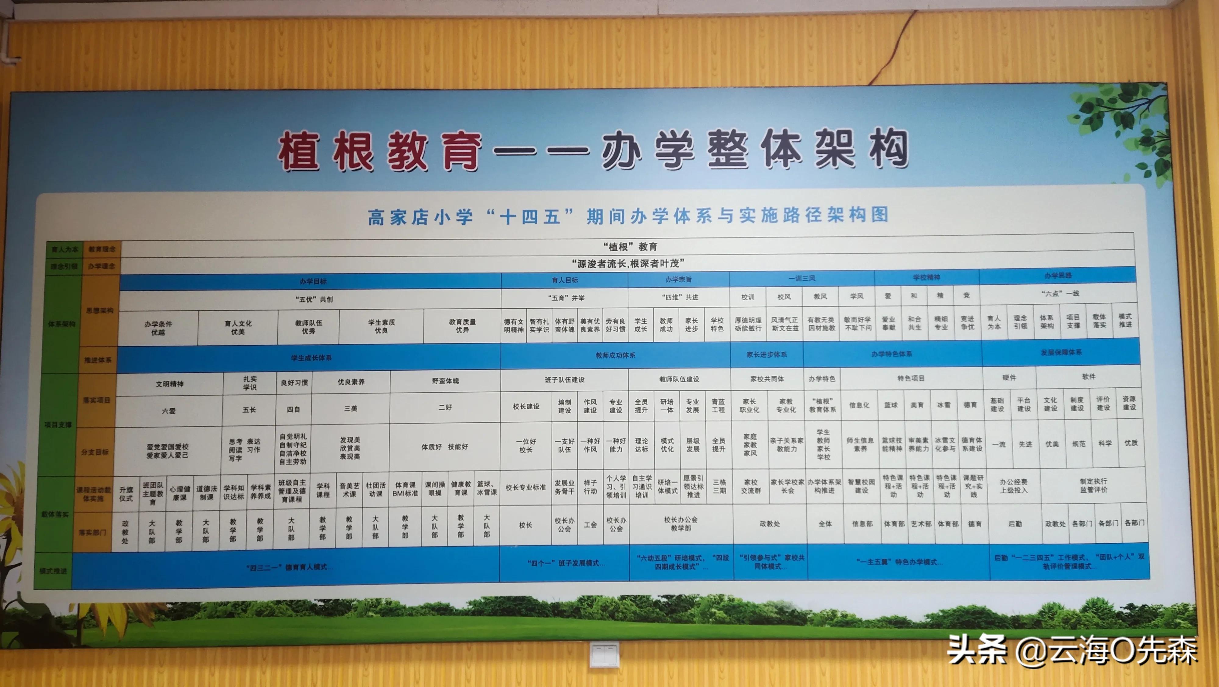 农安县高家店小学德育工作计划