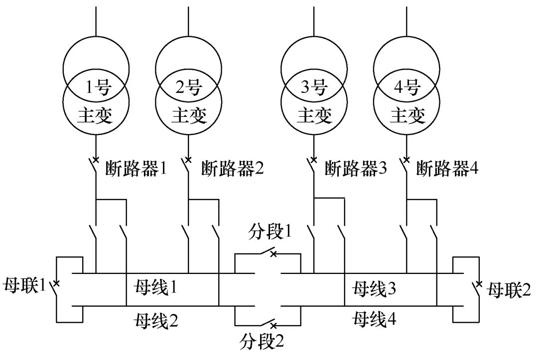 快速切換裝置在石化行業(yè)應(yīng)用存在的問題及解決方案